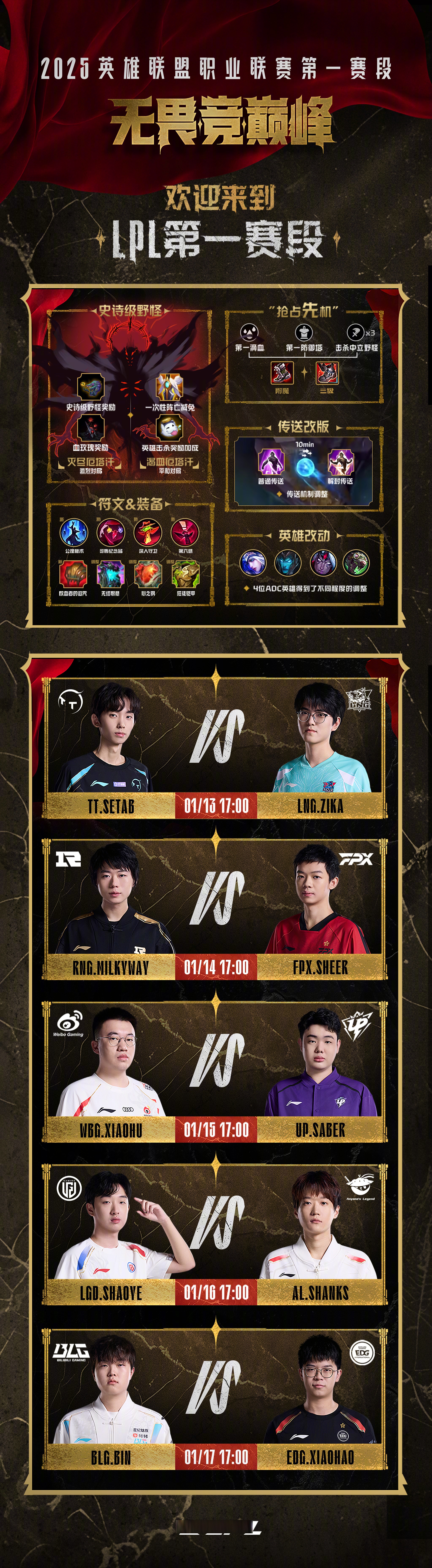 开云下载-G2力克FNC，Canyon拿下关键大龙激烈交锋四强赛，强势挺进下一轮