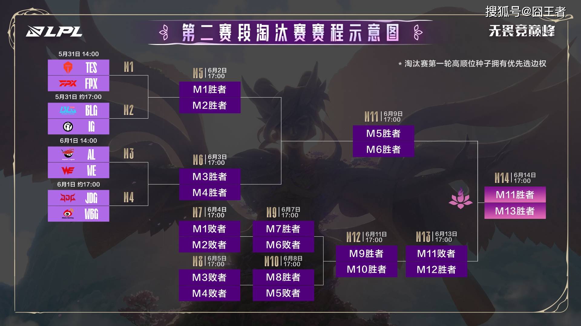 开云体育app-C9碾压FPX，Hanssama完成史诗逆转鏖战多局半决赛，成为赛场最大亮点