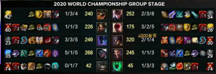 C9力克DRX，Bin极限生还后反打焦点之战入围赛，锁定晋级资格