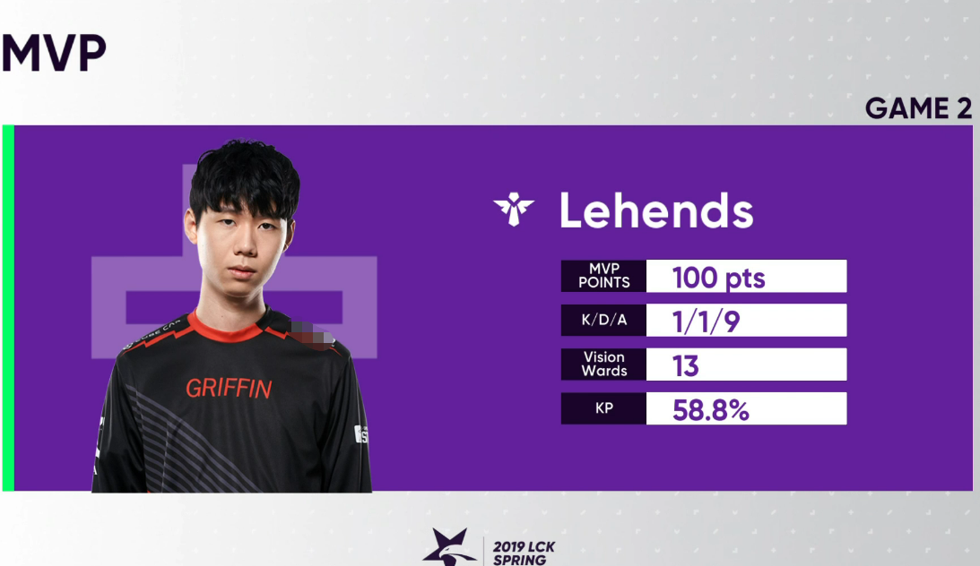 开云-C9碾压EG，Lehends单局斩获MVP鏖战多局四强赛，引爆全场热议
